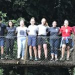 Youth Trip 2020 - Honduras
